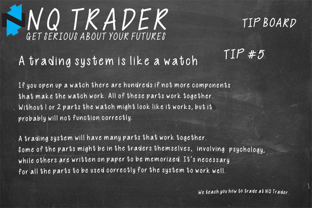 A futures trading system is like a watch with lots of parts